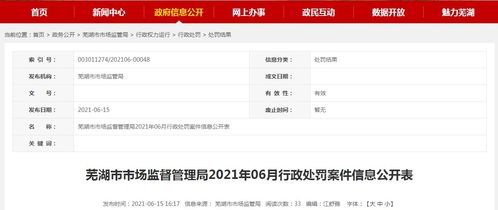 物聯網科技公司因銷售不合格定量包裝商品被處罰 技術研發與管理責任需并重